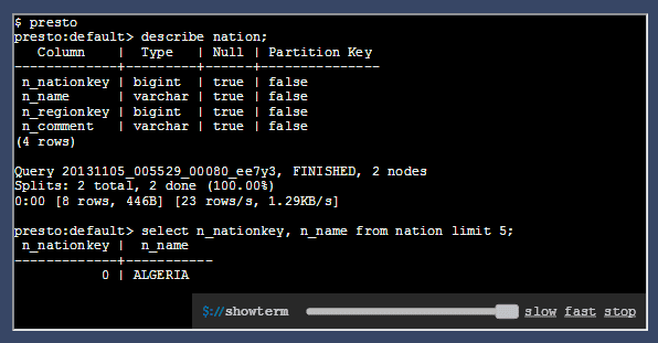 Mã nguồn mở Presto: truy vấn SQL dữ liệu bigdata lên đến hàng GB hay TB